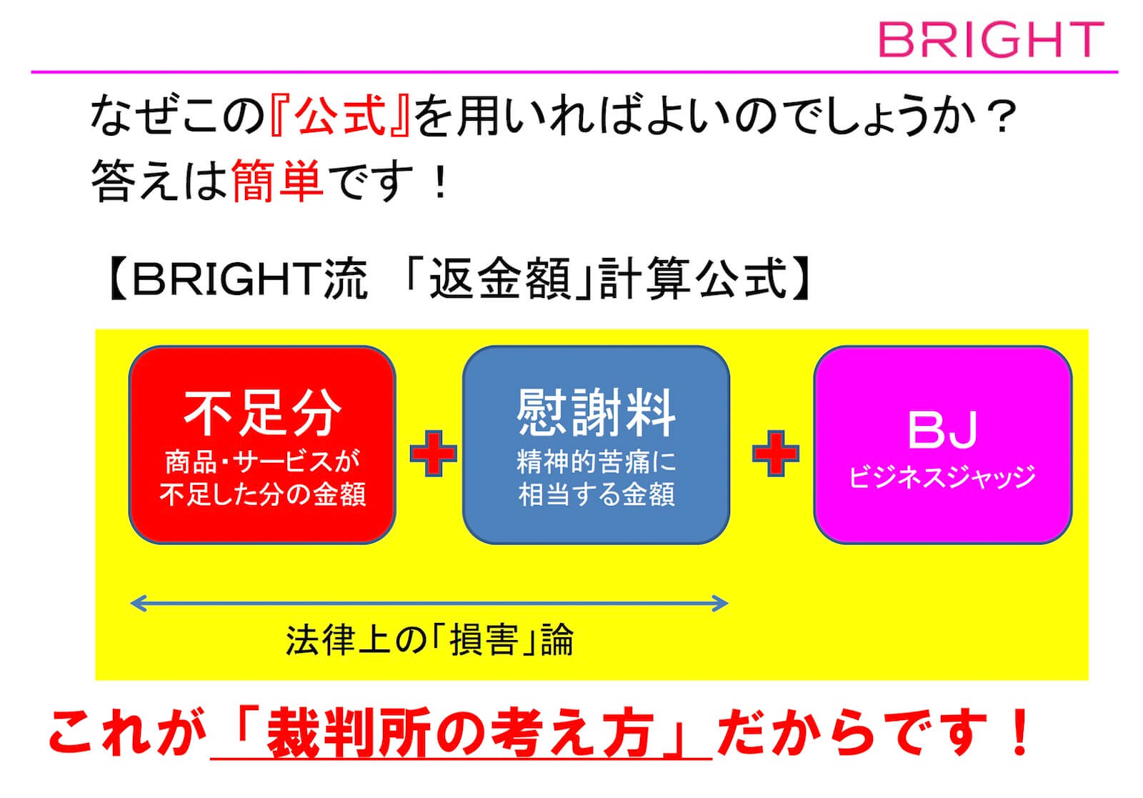 出典：夏目氏講演資料より