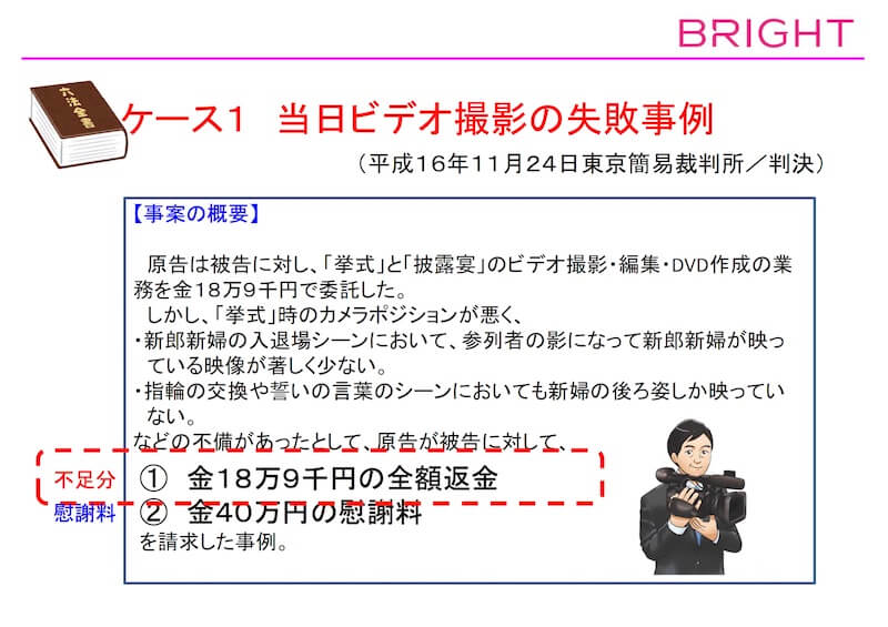 出典：夏目氏講演資料より