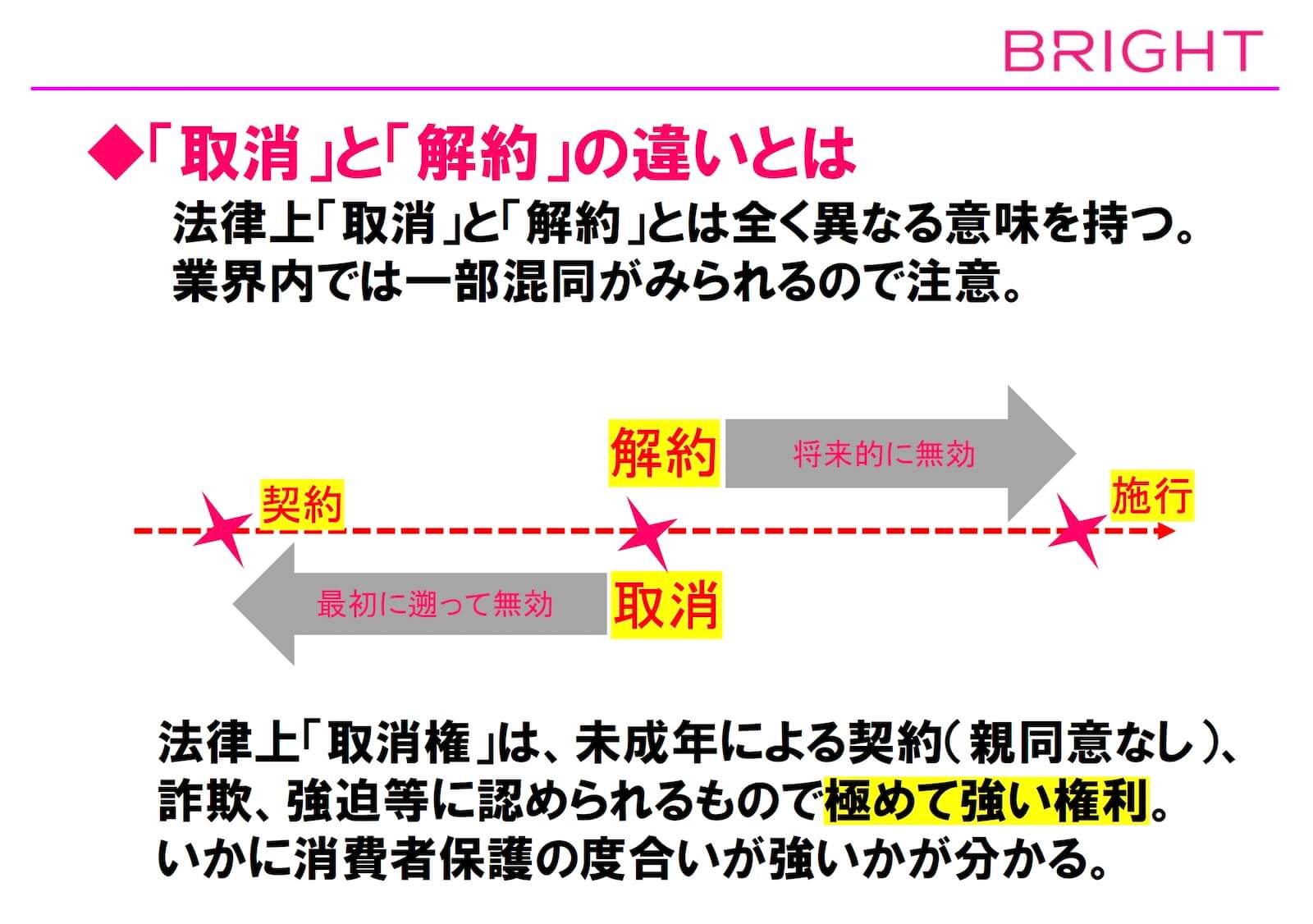 出典：夏目氏講演資料より